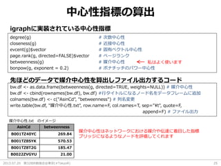 2013.07.20 第32回R勉強会@東京(#TokyoR) 25
中心性指標の算出
igraphに実装されている中心性指標
degree(g) # 次数中心性
closeness(g) # 近接中心性
evcent(g)$vector # 固有ベクトル中心性
page.rank(g, directed=FALSE)$vector # ページランク
betweenness(g) # 媒介中心性
bonpow(g, exponent = 0.2) # ボナチッチのパワー中心性
先ほどのデータで媒介中心性を算出しファイル出力するコード
bw.df <- as.data.frame(betweenness(g, directed=TRUE, weights=NULL)) # 媒介中心性
bw.df <- cbind(rownames(bw.df), bw.df) #行タイトルになるノード名をデータフレームに追加
colnames(bw.df) <- c("AsinCd", "betweenness") # 列名変更
write.table(bw.df, "媒介中心性.txt", row.name=F, col.names=T, sep="¥t", quote=F,
append=F) # ファイル出力
媒介中心性.txt のイメージ
AsinCd betweenness
B001TZ40YC 269.84
B001TZ8SYK 570.53
B001TZ8T2G 185.47
B0022ZVGYU 21.00
媒介中心性はネットワークにおける媒介や伝達に着目した指標
ブリッジになるようなノードを評価してくれます
私はよく使います
 