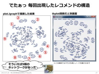 2013.07.20 第32回R勉強会@東京(#TokyoR) 27
でたぁっ 毎回出現したレコメンドの構造
plot.igraphで描画した結果 tkplot関数だと別画面
①
② ③
④
⑤
⑥
⑦⑧
⑨
そういえば9個の
ネットワークがあった
※この画面ではマウスを使いノードを動かせます
 
