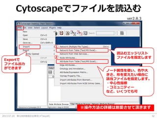 2013.07.20 第32回R勉強会@東京(#TokyoR) 32
Cytoscapeでファイルを読込む
①
②
ver2.8.3
読込むエッジリスト
ファイルを指定します
ノード属性を使い、色や大
きさ、形を変えたい場合に
該当ファイルを指定します。
・中心性指標
・コミュニティー
など、いくつでも可
※操作方法の詳細は割愛させて頂きます
Exportで
ファイル出力
ができます
 