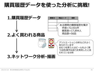 2013.07.20 第32回R勉強会@東京(#TokyoR) 44
購買履歴データを使った分析に挑戦!
1.購買履歴データ
2.よく買われる商品
3.ネットワーク分析･描画
アソシエーション分析などがよく
知られています
おむつを買う人はビールをよく買
う法則(都市伝説?)を発見したと言
われている分析
顧客ID 商品コード 個数
ある期間の購買履歴を集計
件数=72,931件
顧客数=17,894人
商品数=56品
 