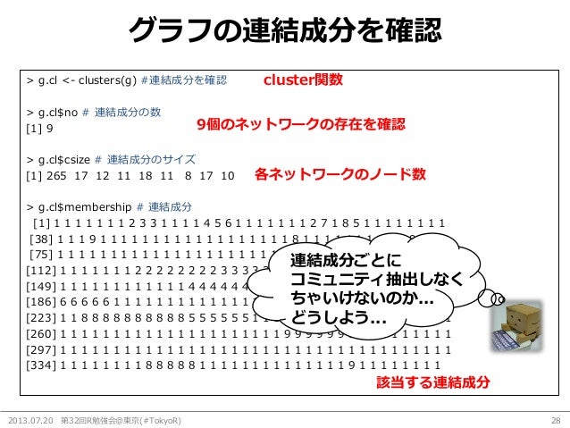 実践で学ぶネットワーク分析
