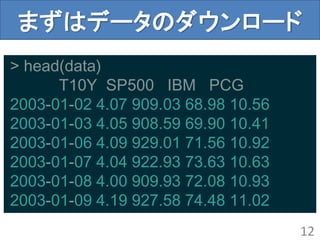 まずはデータのダウンロード
12
> head(data)
T10Y SP500 IBM PCG
2003-01-02 4.07 909.03 68.98 10.56
2003-01-03 4.05 908.59 69.90 10.41
2003-01-06 4.09 929.01 71.56 10.92
2003-01-07 4.04 922.93 73.63 10.63
2003-01-08 4.00 909.93 72.08 10.93
2003-01-09 4.19 927.58 74.48 11.02
 