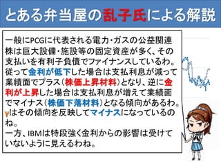 とある弁当屋の乱子氏による解説
23
一般にPCGに代表される電力・ガスの公益関連
株は巨大設備・施設等の固定資産が多く、その
支払いを有利子負債でファイナンスしているわ。
従って金利が低下した場合は支払利息が減って
業績面でプラス（株価上昇材料）となり、逆に金
利が上昇した場合は支払利息が増えて業績面
でマイナス（株価下落材料）となる傾向があるわ。
γはその傾向を反映してマイナスになっているの
ね。
一方、IBMは特段強く金利からの影響は受けて
いないように見えるわね。
 