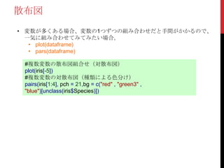 散布図
• 変数が多くある場合、変数の1つずつの組み合わせだと手間がかかるので、
一気に組み合わせてみてみたい場合。
• plot(dataframe)
• pars(dataframe)
#複数変数の散布図組合せ（対散布図）
plot(iris[-5])
#複数変数の対散布図（種類による色分け）
pairs(iris[1:4], pch = 21,bg = c("red" , "green3" ,
"blue")[unclass(iris$Species)])
 
