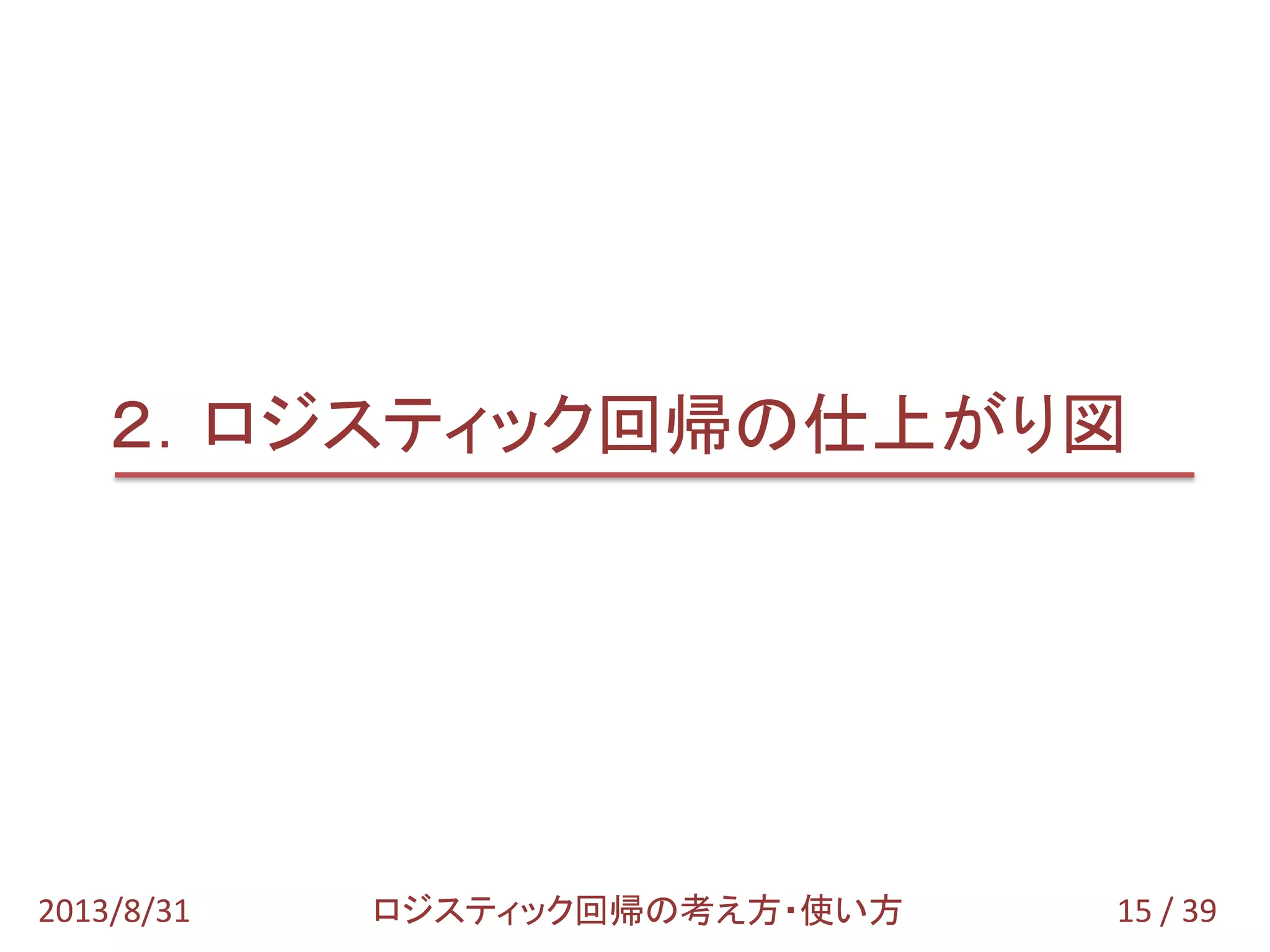 15 / 392013/8/31 ロジスティック回帰の考え方・使い方
２．ロジスティック回帰の仕上がり図
 