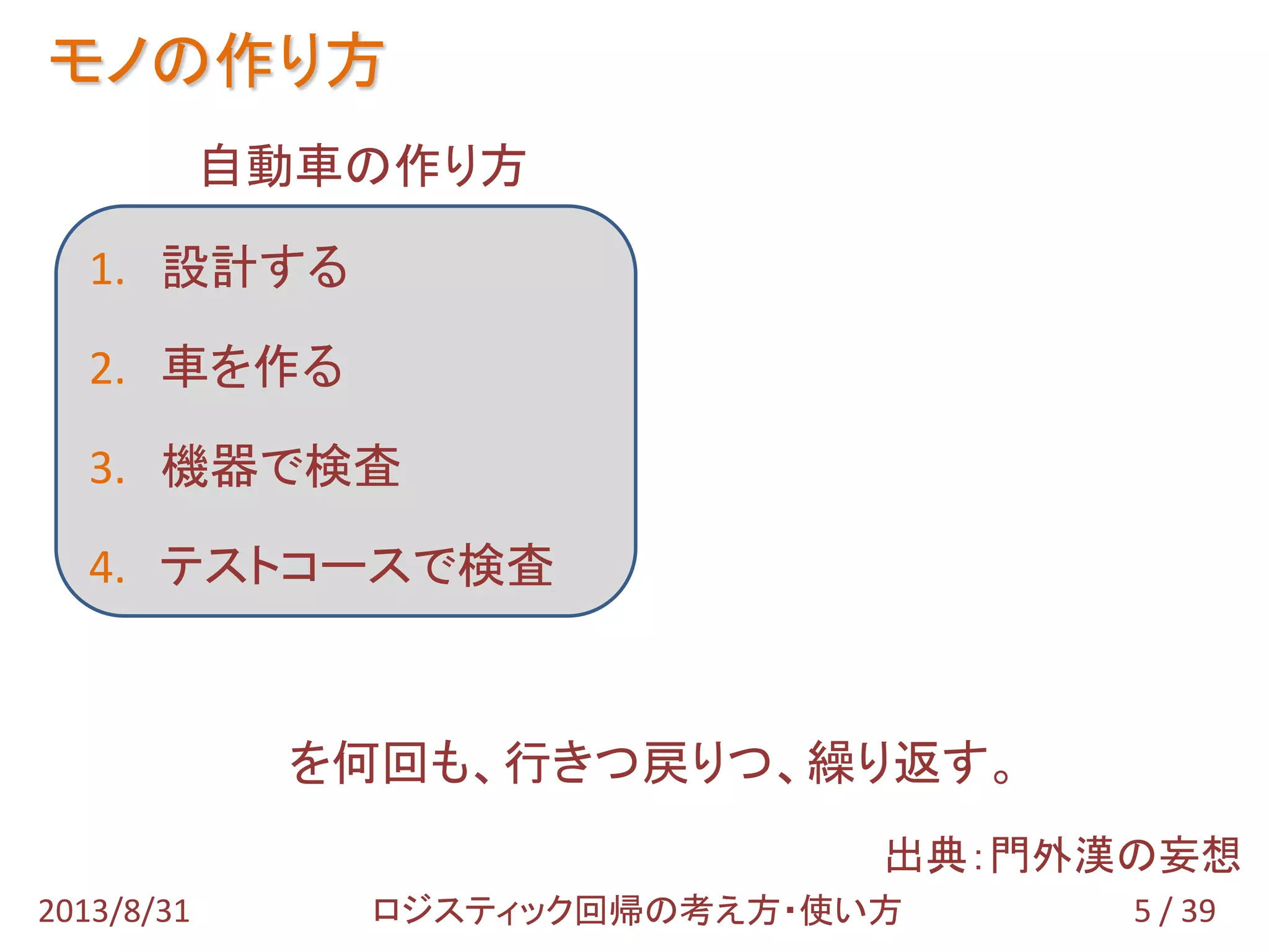 モノの作り方
5 / 392013/8/31 ロジスティック回帰の考え方・使い方
自動車の作り方
を何回も、行きつ戻りつ、繰り返す。
出典：門外漢の妄想
1. 設計する
2. 車を作る
3. 機器で検査
4. テストコースで検査
 