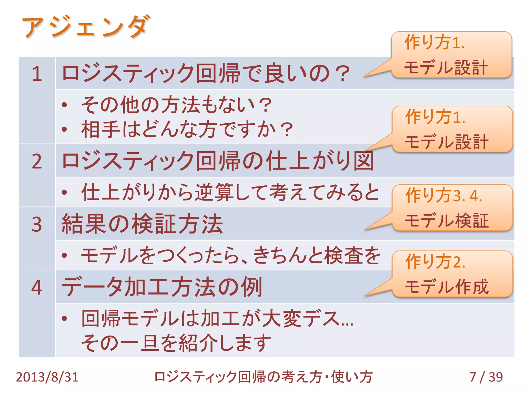 アジェンダ
7 / 392013/8/31 ロジスティック回帰の考え方・使い方
1 ロジスティック回帰で良いの？
• その他の方法もない？
• 相手はどんな方ですか？
2 ロジスティック回帰の仕上がり図
• 仕上がりから逆算して考えてみると
3 結果の検証方法
• モデルをつくったら、きちんと検査を
4 データ加工方法の例
• 回帰モデルは加工が大変デス…
その一旦を紹介します
作り方1.
モデル設計
作り方1.
モデル設計
作り方2.
モデル作成
作り方3. 4.
モデル検証
 