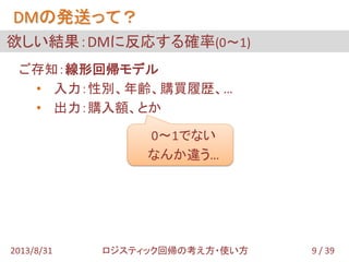 欲しい結果：DMに反応する確率(0～1)
DMの発送って？
ご存知：線形回帰モデル
• 入力：性別、年齢、購買履歴、…
• 出力：購入額、とか
0～1でない
なんか違う…
9 / 392013/8/31 ロジスティック回帰の考え方・使い方
 