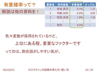 色々変数が採用されているけど、
上位にある程、重要なファクターです
ってのは、割合話がしやすい気が。
解説は他の資料を！
有意確率って？
19 / 392013/8/31 ロジスティック回帰の考え方・使い方
重要度 採用変数 有意確率 オッズ比
1 年収_百万 0.1％ 1.12
2 年齢_50代 0.5％ 0.82
3 性別_女性 1.2％ 1.32
…
…
…
…
- 切片 0.3％ -
 