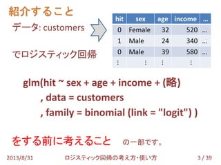 紹介すること
3 / 392013/8/31 ロジスティック回帰の考え方・使い方
データ: customers
でロジスティック回帰
glm(hit ~ sex + age + income + (略)
, data = customers
, family = binomial (link = "logit") )
をする前に考えること の一部です。
hit sex age income …
0 Female 32 520 …
1 Male 24 340 …
0 Male 39 580 …
…
…
…
…
 