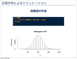 正規分布によるシミュレーション
母集団の作成

2013年11月9日土曜日

 