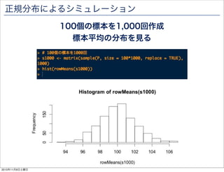 正規分布によるシミュレーション
100個の標本を1,000回作成
標本平均の分布を見る

2013年11月9日土曜日

 