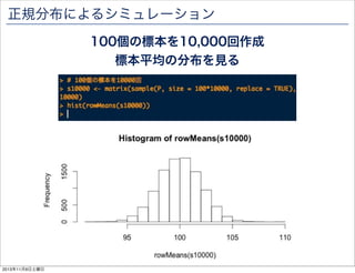 正規分布によるシミュレーション
100個の標本を10,000回作成
標本平均の分布を見る

2013年11月9日土曜日

 