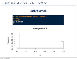二項分布によるシミュレーション
母集団の作成

2013年11月9日土曜日

 
