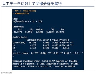 人工データに対して回帰分析を実行

2013年11月9日土曜日

 