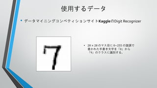 使用するデータ
• データマイニングコンペティションサイトKaggleのDigit Recognizer

• 28 × 28 のマス目に 0~255 の諧調で
書かれた手書き文字を「0」から
「9」のクラスに識別する。

 