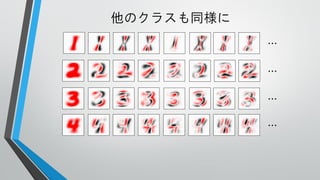 他のクラスも同様に
⋯
⋯
⋯

⋯

 