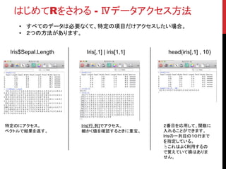はじめてRをさわる - Ⅳデータアクセス方法
• すべてのデータは必要なくて、特定の項目だけアクセスしたい場合。
• ２つの方法があります。
Iris$Sepal.Length
特定のにアクセス。
ベクトルで結果を返す。
Iris[,1] | iris[1,1]
Iris[行,列]でアクセス。
細かく値を確認するときに重宝。
head(iris[,1] , 10)
２番目を応用して、関数に
入れることができます。
Irisの一列目の１０行まで
を指定している。
☝これはよく利用するの
で覚えていて損はありま
せん。
 