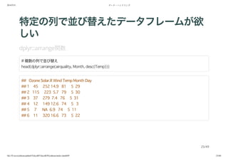 2014/5/31 データ・ハンドリング
file:///Users/yokkuns/github/TokyoR/TokyoR39/yokkuns/index.html#49 25/48
特定の列で並び替えたデータフレームが欲
しい
dplyr::arrange関数
# 複数の列で並び替え
head(dplyr::arrange(airquality, Month, desc(Temp)))
## Ozone Solar.R Wind Temp Month Day
## 1 45 252 14.9 81 5 29
## 2 115 223 5.7 79 5 30
## 3 37 279 7.4 76 5 31
## 4 12 149 12.6 74 5 3
## 5 7 NA 6.9 74 5 11
## 6 11 320 16.6 73 5 22
25/49
 