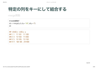 2014/5/31 データ・ハンドリング
file:///Users/yokkuns/github/TokyoR/TokyoR39/yokkuns/index.html#49 36/48
特定の列をキーにして結合する
merge関数
# bは全部残す
ab <- merge(a, b, by = "id", all.y = T)
ab
## id id2.x x id2.y y
## 1 1 11 101 11 100
## 2 3 13 103 17 200
## 3 5 15 105 15 150
## 4 11 NA NA 24 400
36/49
 