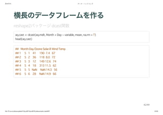 2014/5/31 データ・ハンドリング
file:///Users/yokkuns/github/TokyoR/TokyoR39/yokkuns/index.html#49 42/48
横長のデータフレームを作る
reshape2パッケージdcast関数
aq.cast <- dcast(aq.melt, Month + Day ~ variable, mean, na.rm = T)
head(aq.cast)
## Month Day Ozone Solar.R Wind Temp
## 1 5 1 41 190 7.4 67
## 2 5 2 36 118 8.0 72
## 3 5 3 12 149 12.6 74
## 4 5 4 18 313 11.5 62
## 5 5 5 NaN NaN 14.3 56
## 6 5 6 28 NaN 14.9 66
42/49
 