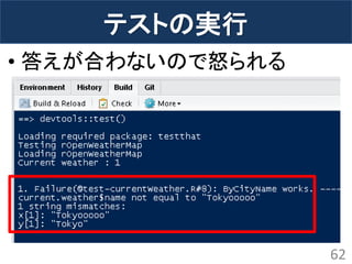 テストの実行 
•答えが合わないので怒られる 
62  
