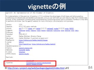 vignetteの例 
84 
※ http://cran.r-project.org/web/packages/ggplot2/index.html より  