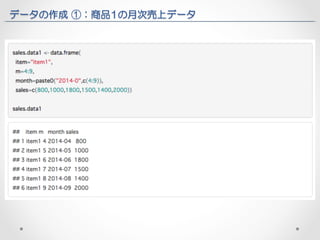 データの作成 ①：商品1の月次売上データ 
 