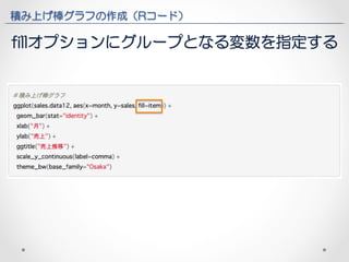 積み上げ棒グラフの作成（Rコード） 
fillオプションにグループとなる変数を指定する 
 