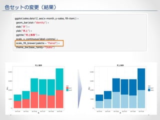 色セットの変更（結果） 
 