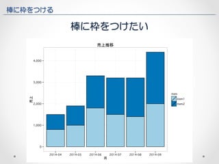 棒に枠をつける 
棒に枠をつけたい 
 