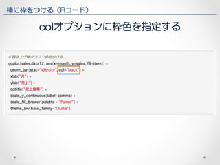 棒に枠をつける（Rコード） 
colオプションに枠色を指定する 
 
