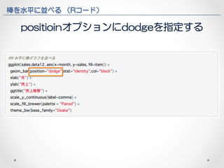 棒を水平に並べる （Rコード） 
positioinオプションにdodgeを指定する 
 