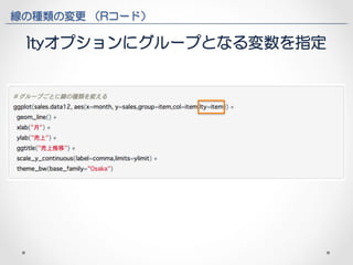 線の種類の変更 （Rコード） 
ltyオプションにグループとなる変数を指定 
 