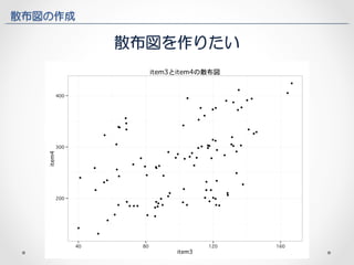 散布図の作成 
散布図を作りたい 
 