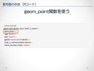 散布図の作成 （Rコード） 
geom_point関数を使う 
 