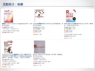 活動例３：執筆 
 