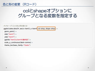 色と形の変更 （Rコード） 
colとshapeオプションに 
グループとなる変数を指定する 
 