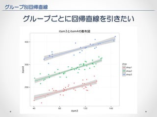 グループ別回帰直線 
グループごとに回帰直線を引きたい 
 