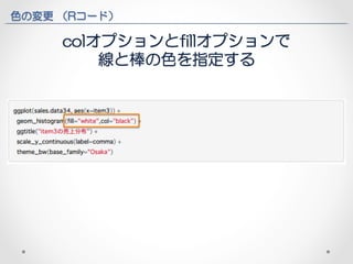 色の変更 （Rコード） 
colオプションとfillオプションで 
線と棒の色を指定する 
 