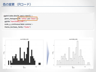 色の変更 （Rコード） 
 
