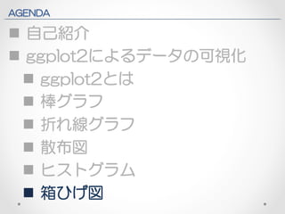 AGENDA 
n 自己紹介 
n ggplot2によるデータの可視化 
n ggplot2とは 
n 棒グラフ 
n 折れ線グラフ 
n 散布図 
n ヒストグラム 
n 箱ひげ図 
 