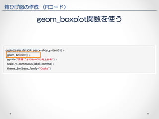 箱ひげ図の作成 （Rコード） 
geom_boxplot関数を使う 
 