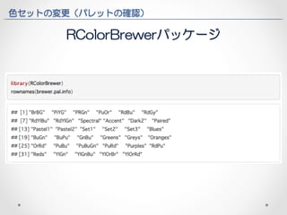 色セットの変更（パレットの確認） 
RColorBrewerパッケージ 
 