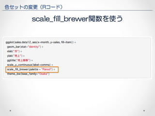 色セットの変更（Rコード） 
scale_fill_brewer関数を使う 
 
