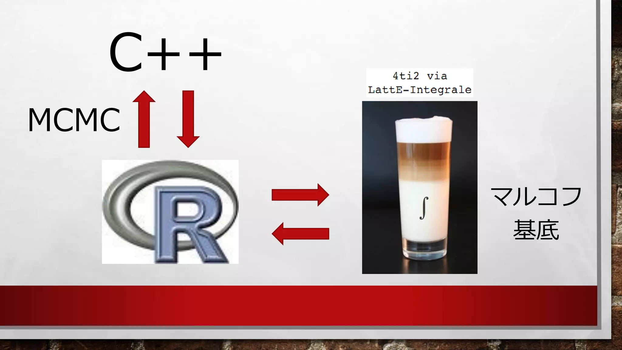 C++ 
MCMC 
マルコフ 基底  