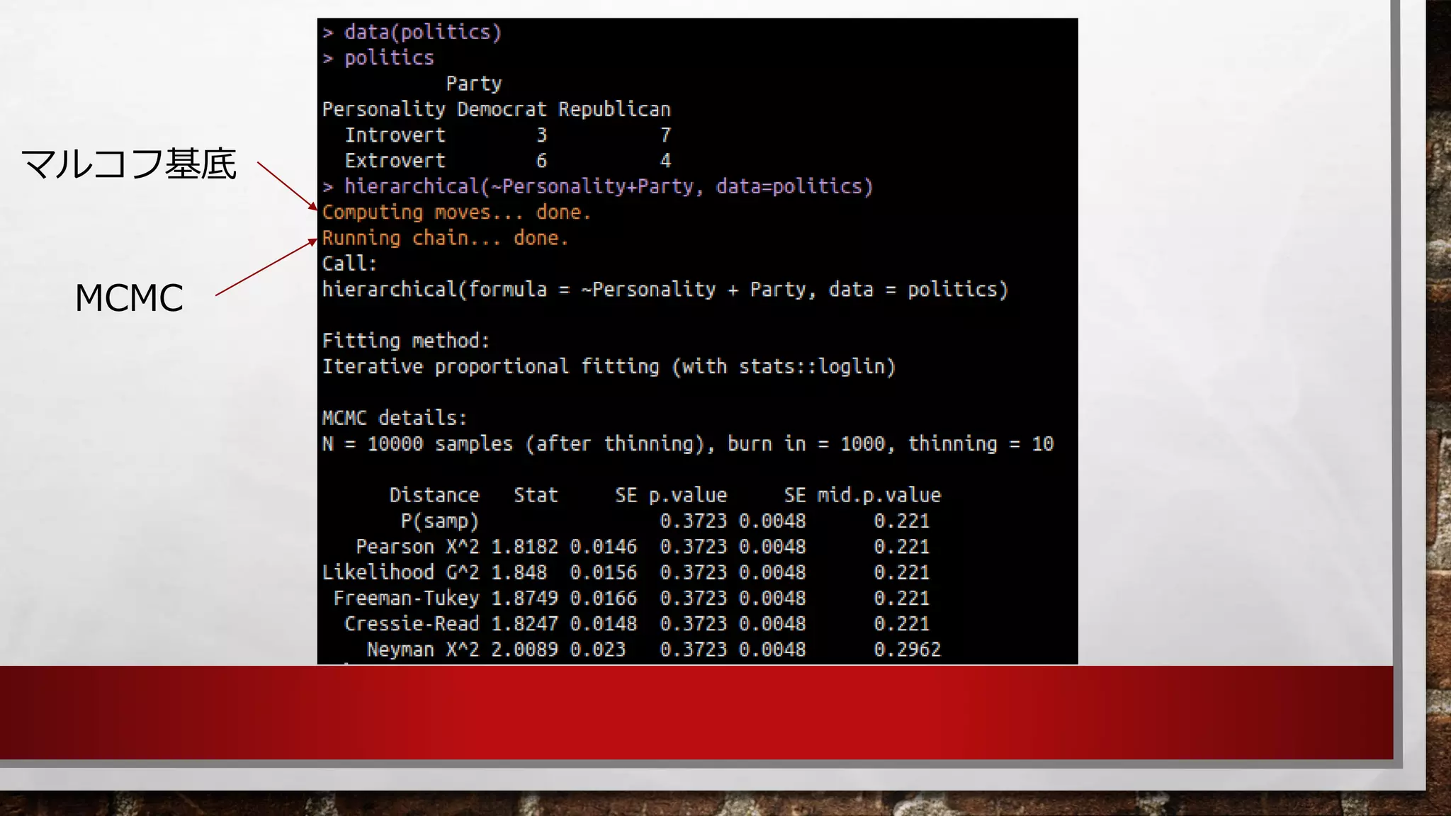 マルコフ基底 
MCMC  