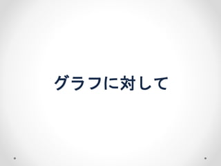 グラフに対して 
 