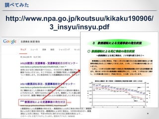 調べてみた 
http://www.npa.go.jp/koutsuu/kikaku190906/ 
3_insyu/insyu.pdf 
 