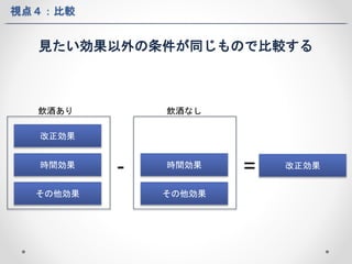 視点４：比較 
見たい効果以外の条件が同じもので比較する 
飲酒あり飲酒なし 
改正効果 
時間効果- 時間効果= 改正効果 
その他効果その他効果 
 